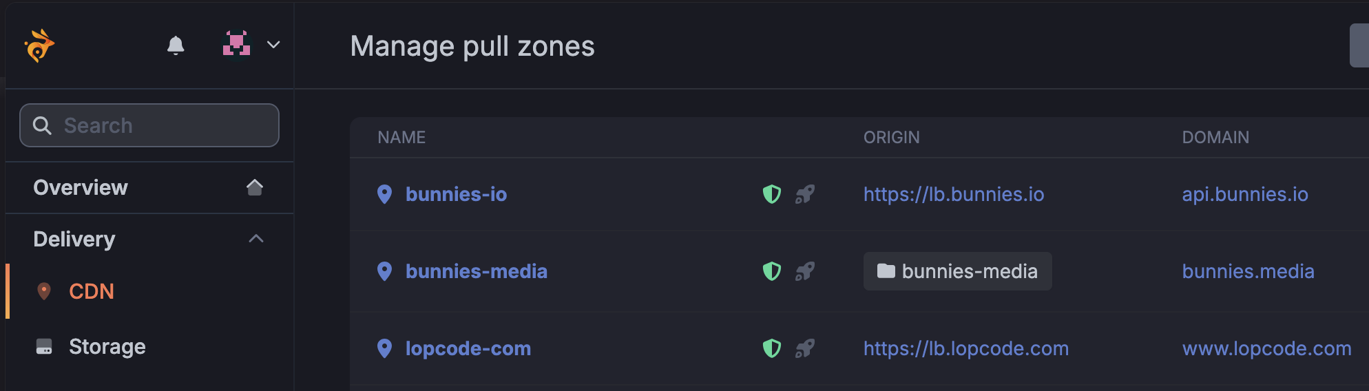 My BunnyCDN pull zones